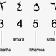 Imagen: sistema de numeración indio.
